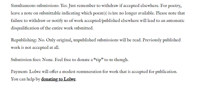 Lolwe Submission Guidelines