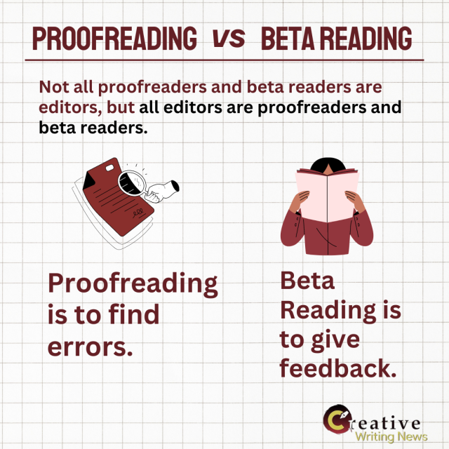 Proofreading vs Beta Reading