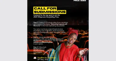 Witsprouts Storytelling prize flyer.
